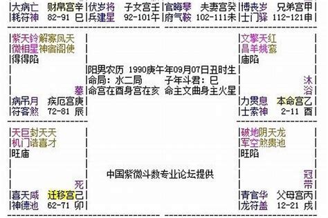 最好的命格|八字常见的36种命格